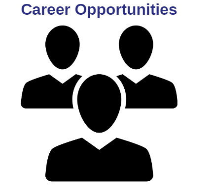 Career Opportunities Graphic